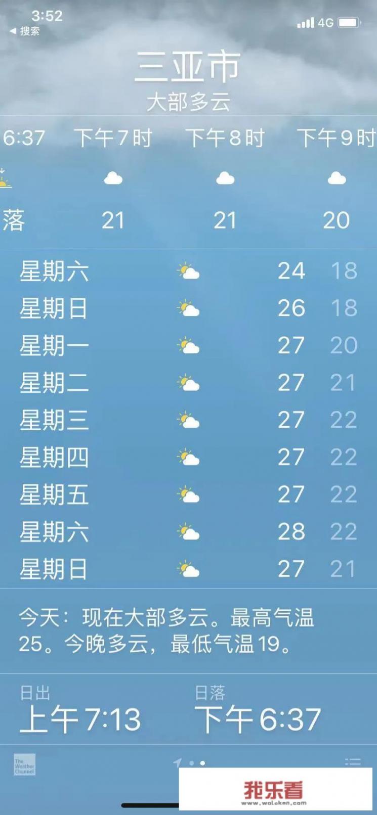 2022年春节，想知道现在适合去哪里旅游？