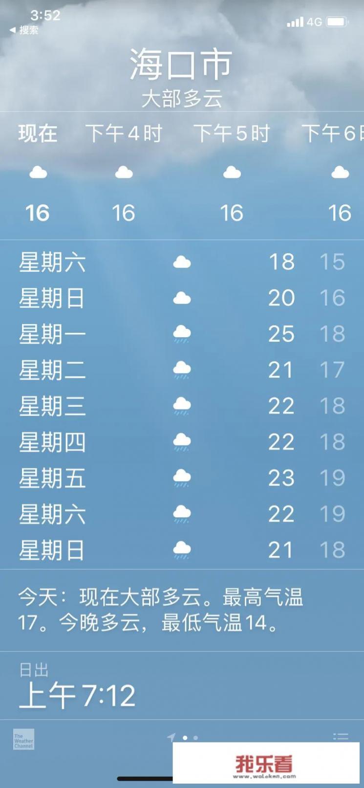 2022年春节，想知道现在适合去哪里旅游？