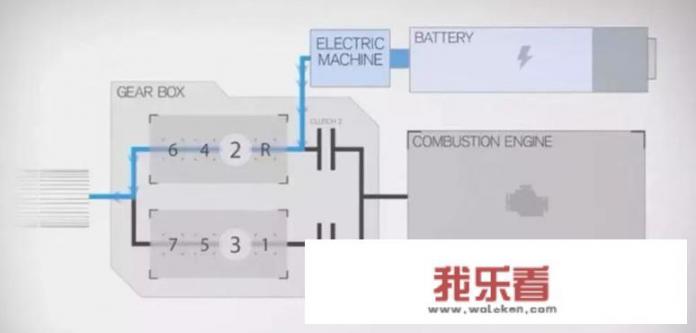 吉利收购沃尔沃是怎么回事？