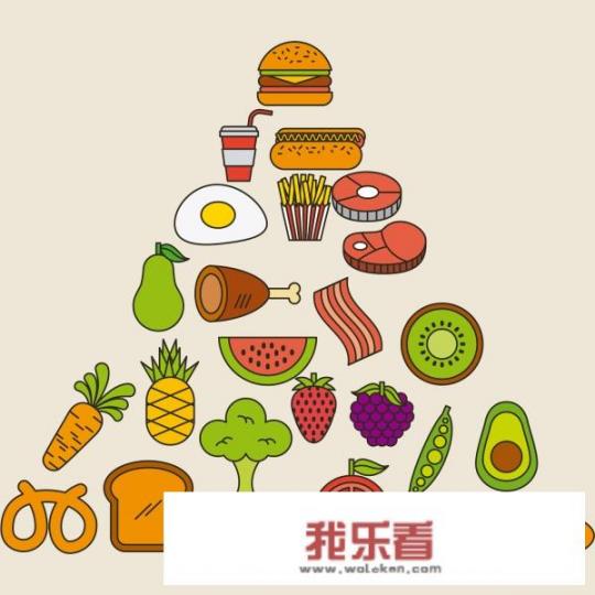 健康饮食的标准是？