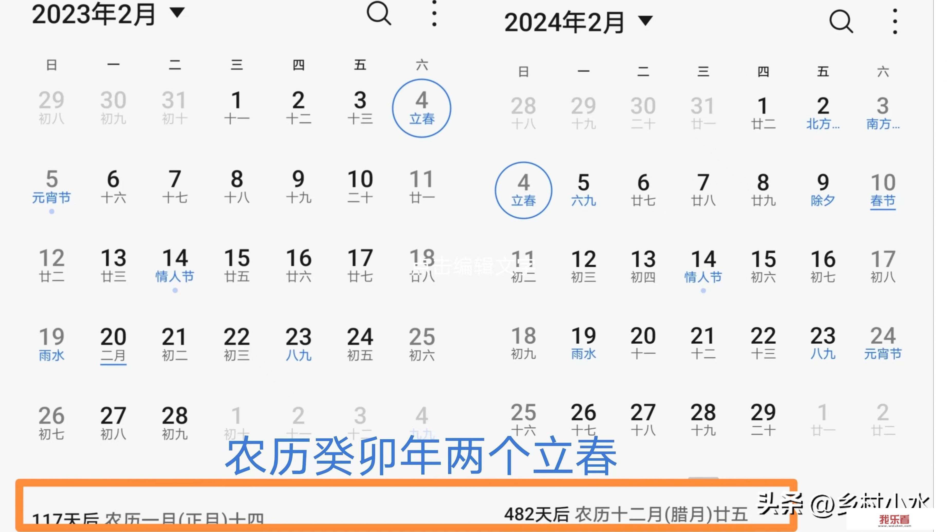 “两春夹一冬，黄土变成金”，2023年是双立春，年景如何？