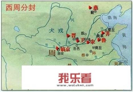 春秋和战国是不是同一个时期？