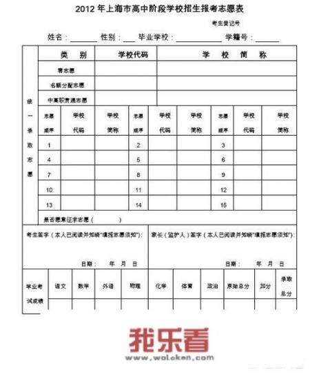 中考志愿表怎么填，图片？