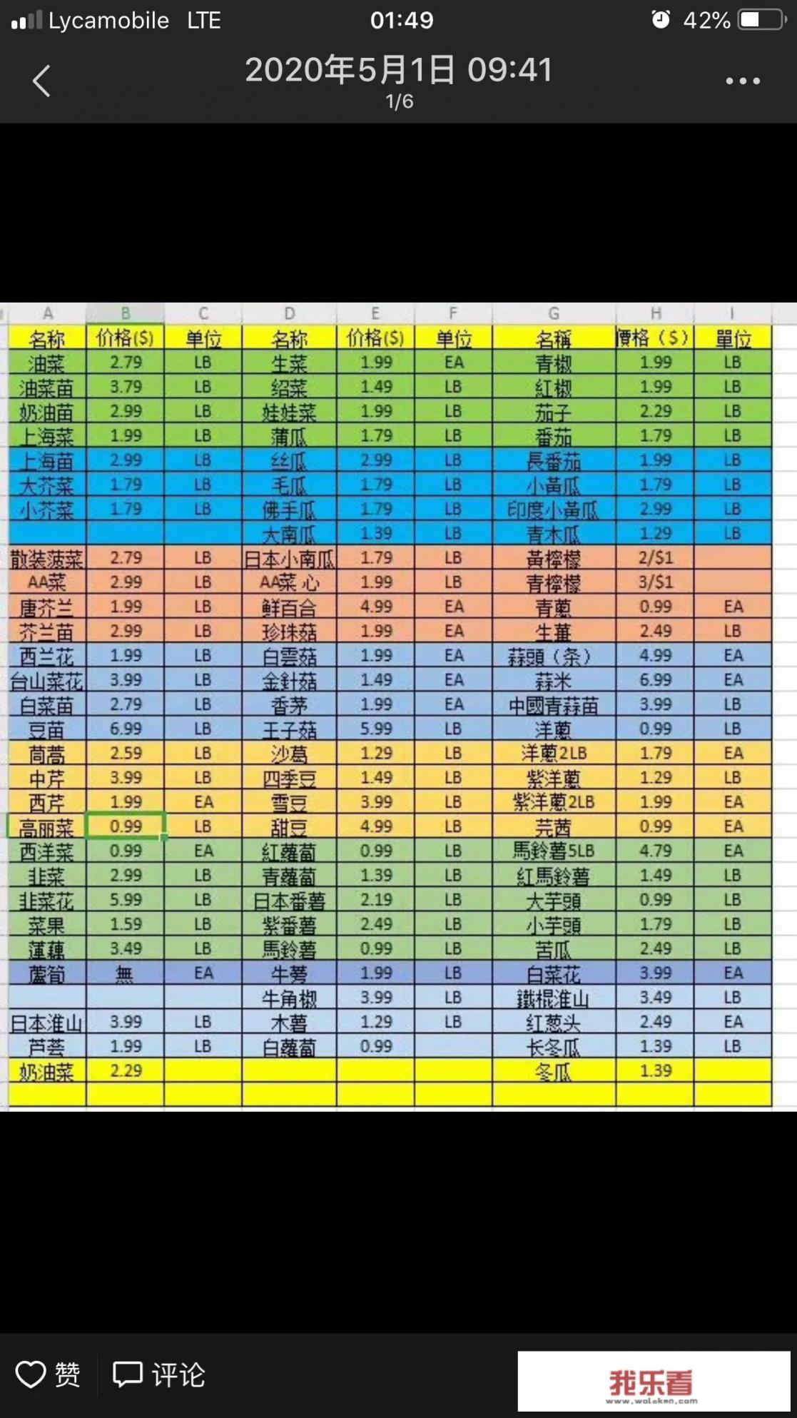 什么水果能和苹果一起种植？