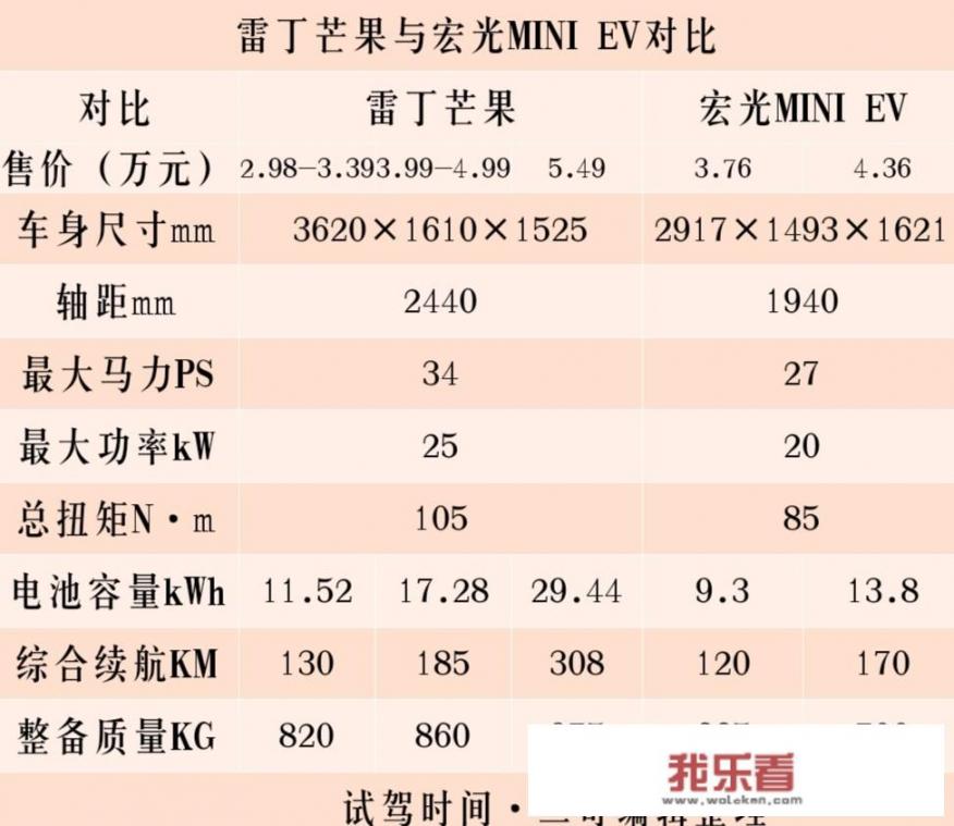 雷丁是哪个国家？