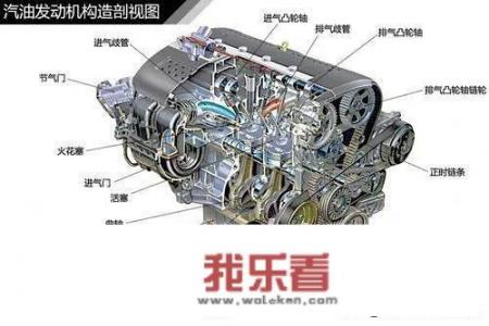 发动机一般多少公里要大修？有什么需要注意的吗？