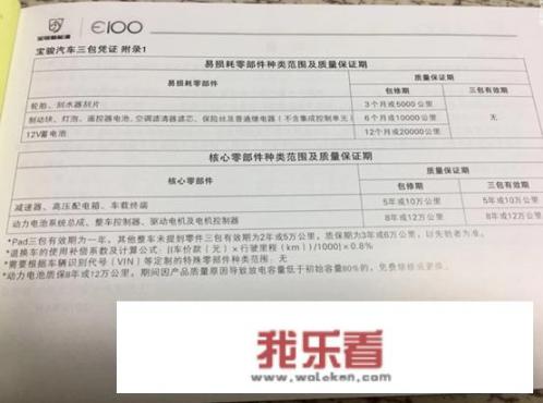 宝骏E100全国上市了，想买但担心电池问题，以后换电池比换车还贵吗？