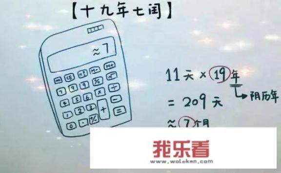 2023年是双春年，“立春赶春气”，早立春好，还是晚立春好？