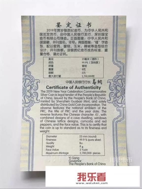 2020福字币5枚625元合适吗？