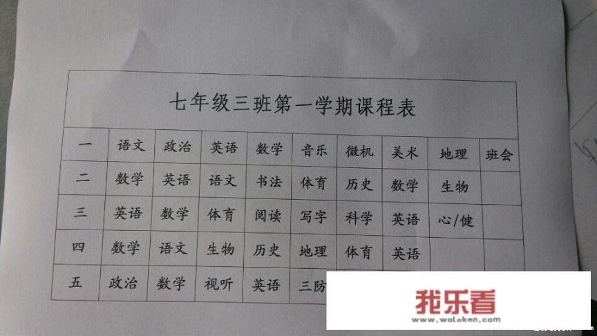 初中图像三要素是什么？