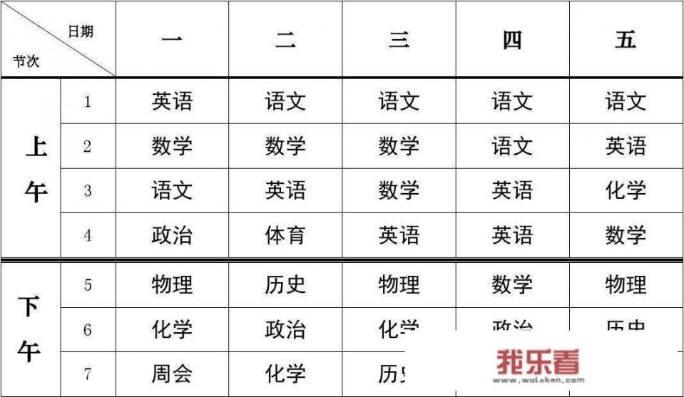 初中图像三要素是什么？