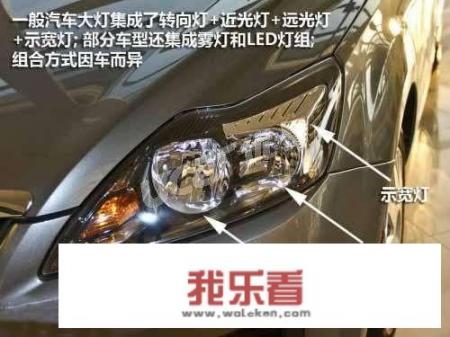 大灯和远光灯的区别？