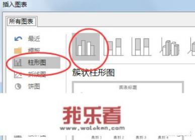 统计分析图——柱状图的制作方法？