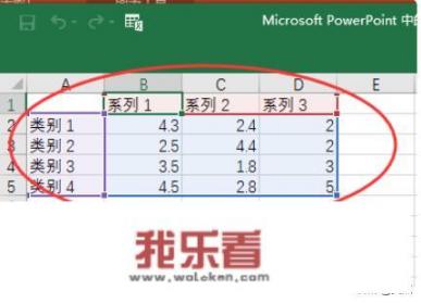 统计分析图——柱状图的制作方法？