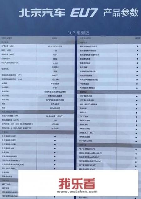 北汽汽车即将推出首款新能源汽车EU7，这款车怎么样？