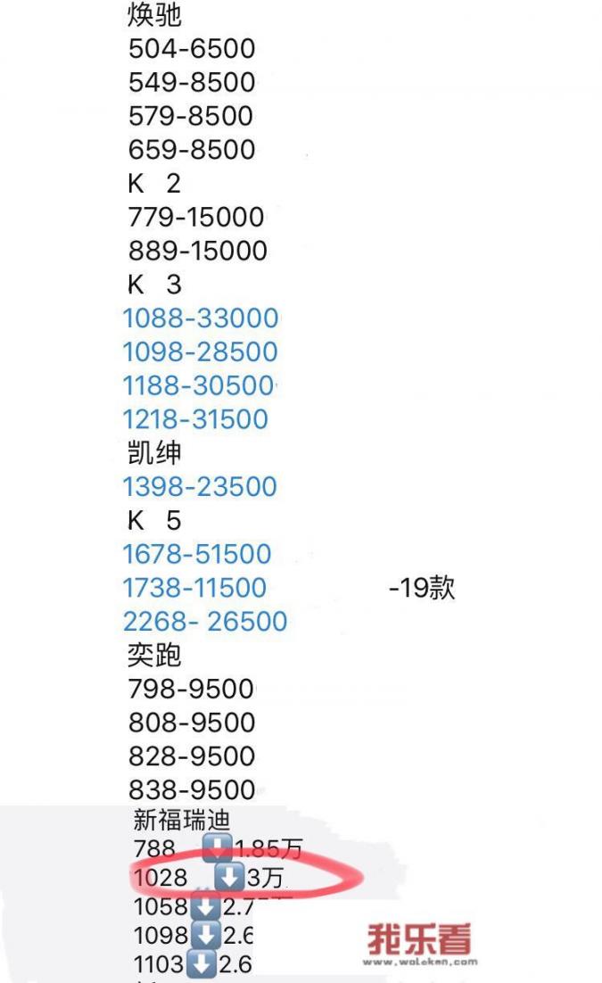 起亚福瑞迪车怎么样？