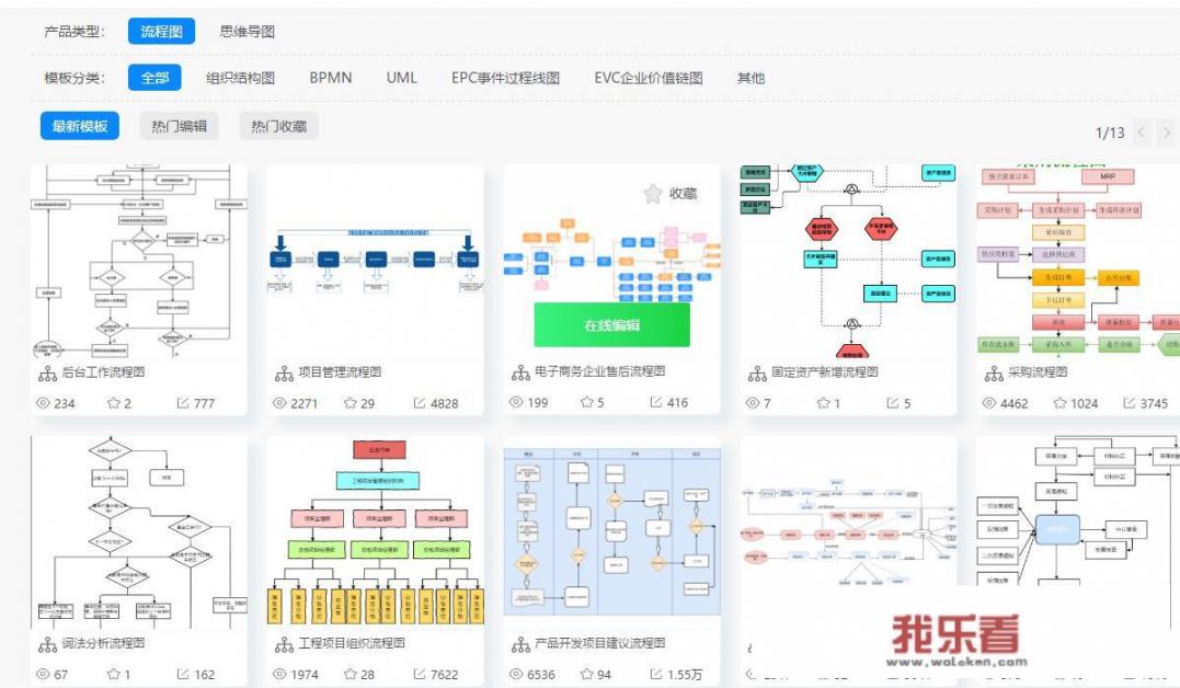 有哪些好的设计素材模板网站？
