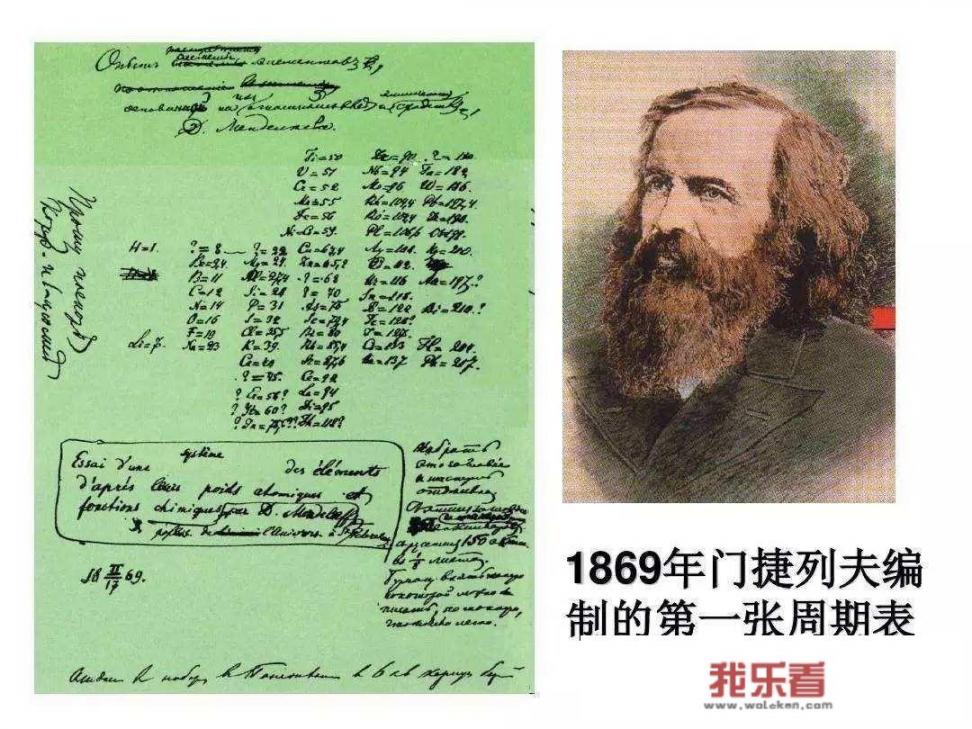 门捷列夫在科学发展史上是什么地位？把他和牛顿、爱因斯坦并列应该不过分吧？