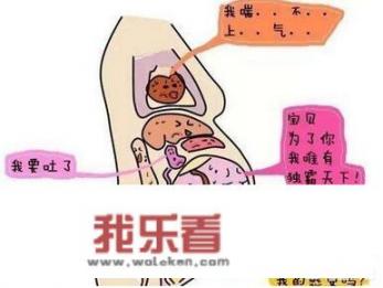 怀孕后妈妈内脏都被挤成什么样子了？