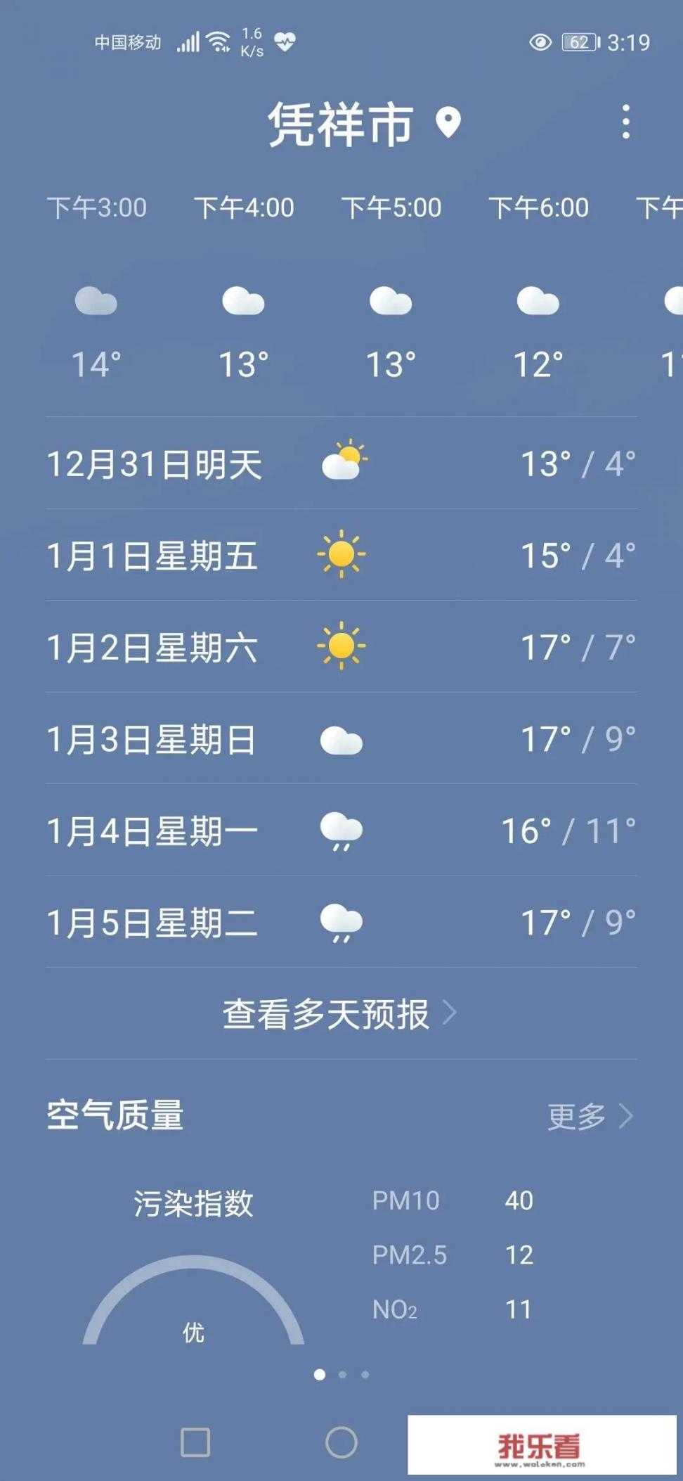 2020跨年前后这次「霸王级」寒潮有多强？对你的生活产生了什么影响？