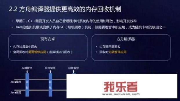 EMUI9.1更新后，流畅度仅次于ios，为何有人说少有人更新？