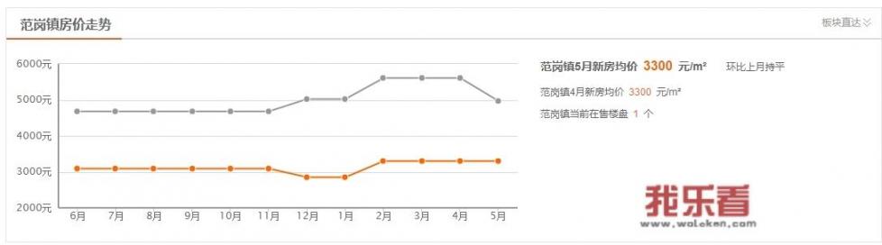如何评价安徽桐城这个小城市？