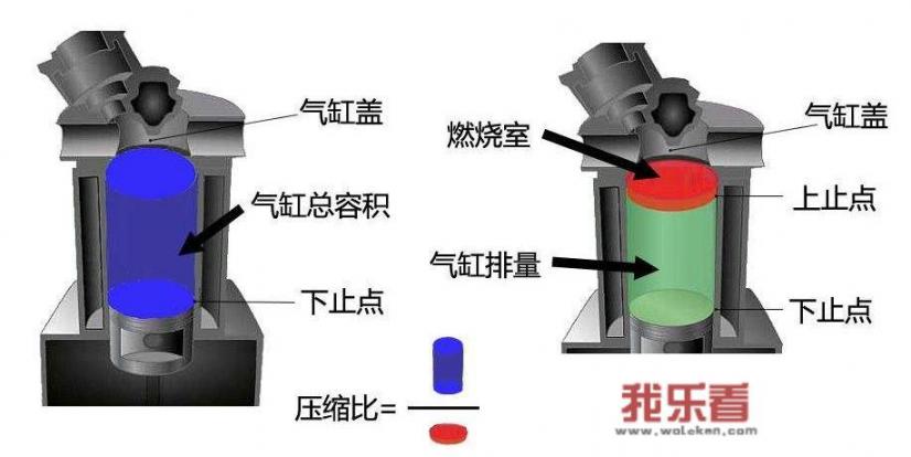 油车泡水还能凑合开，电车泡水了还能开了吗？电车怕不怕泡水？