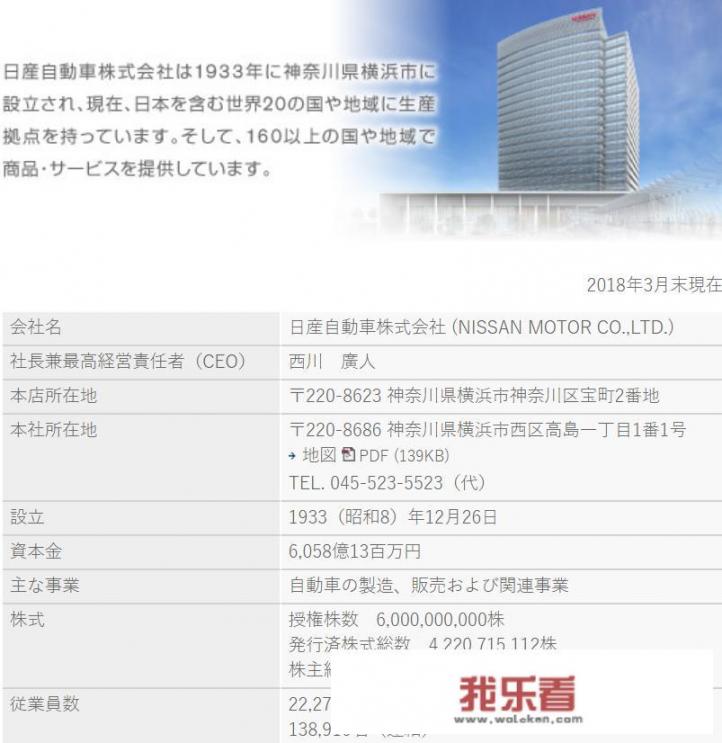 2019年款全新日产尼桑，上路15.7万元，圈友们觉得价格怎么样？