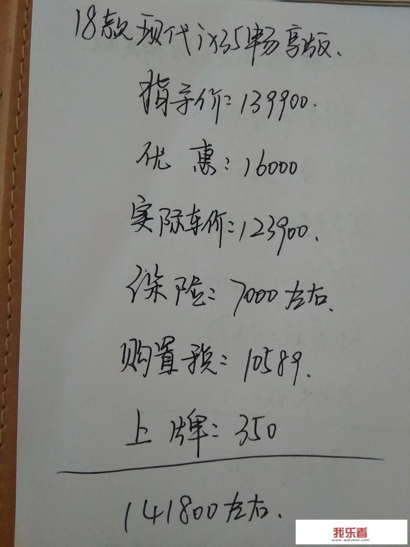2022款现代ix35真实落地价格？
