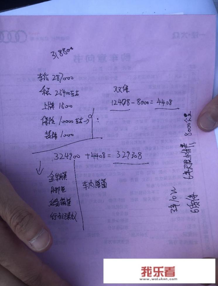 2020款奥迪A4L现在优惠多少钱，值得买吗？