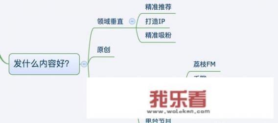 在今日头条音频上发布《格林童话》和《安徒生童话》算不算侵权呢？