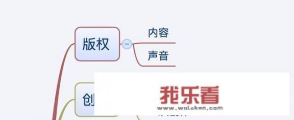 在今日头条音频上发布《格林童话》和《安徒生童话》算不算侵权呢？