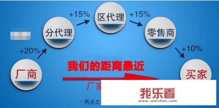 华为全系列手机进货价格曝光，你会购买吗？