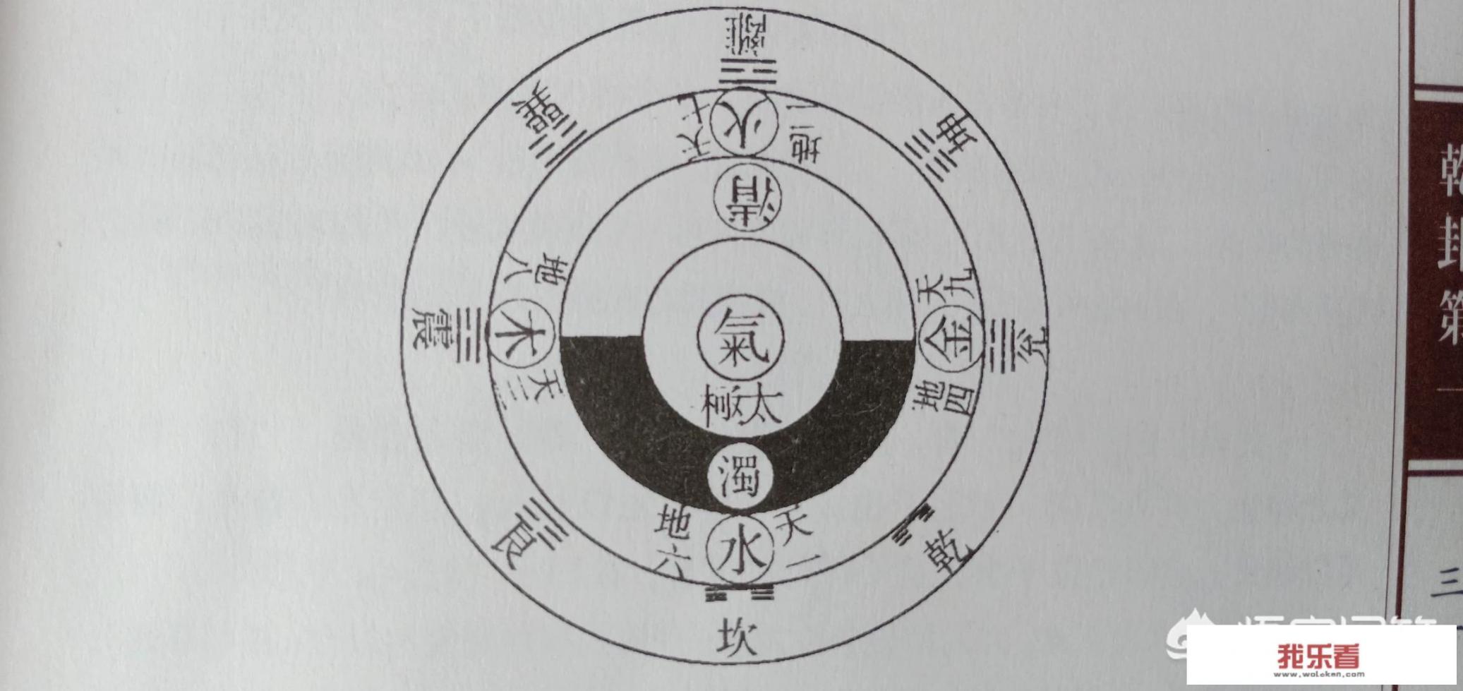 幸运和好运有啥区别吗？