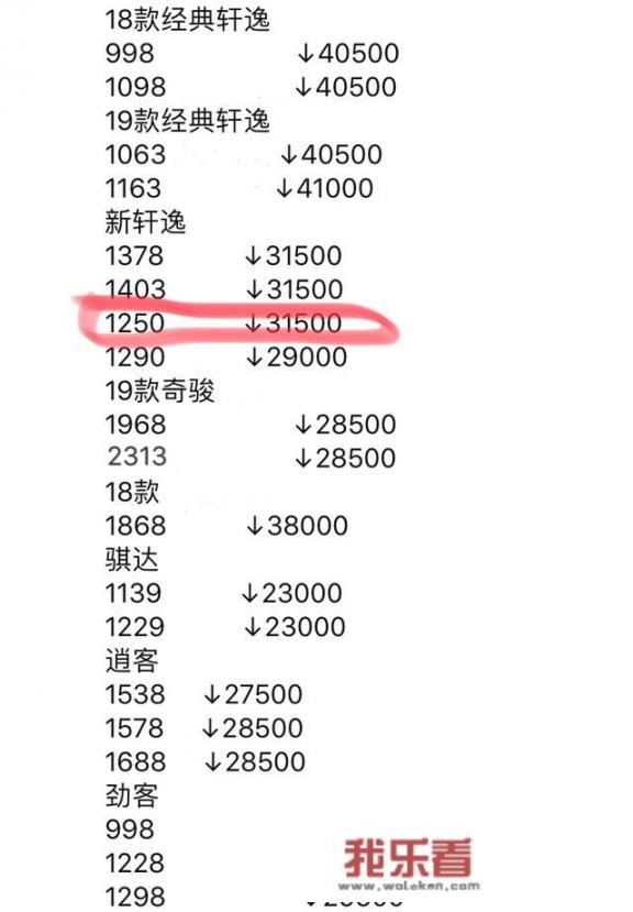 360企业版和个人版有什么区别？
