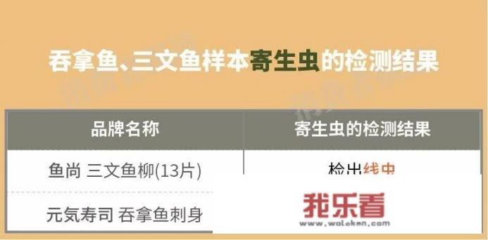 刺身有寄生虫吗？