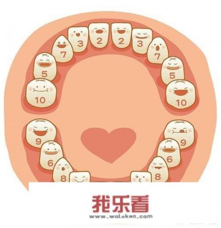 孕妇补钙吃什么钙片好？