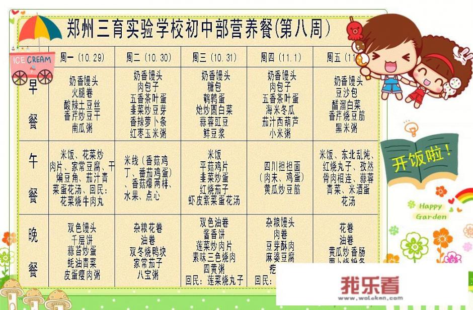 幼儿园一周带量食谱表该如何制作？